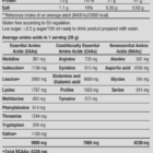 BioTech USA 100% Pure Whey 2270gr